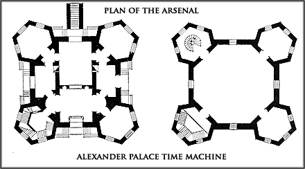 Plan of the Tsarskoe Selo Arsenal